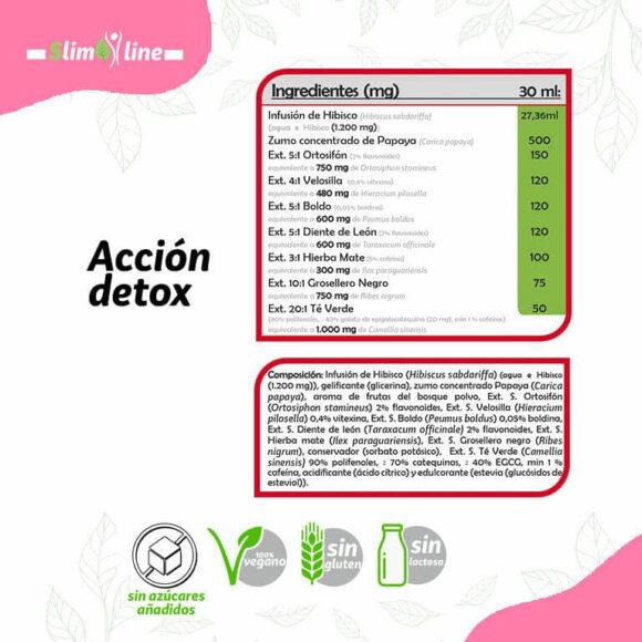 ficha_4_drenahibiscus 580x580